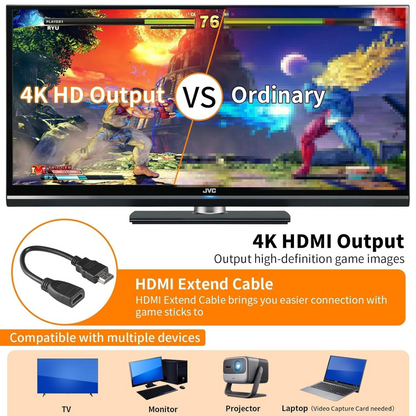 Retro Video Game with 20,000+ Built-in Games | Classic Console with Mario, Contra, Tekken & More | 4K HDMI Output | Dual Wireless Controllers | HD Sound | Multi-Player Fun game