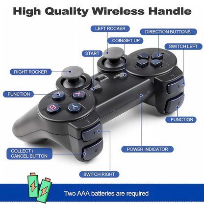Retro Video Game with 20,000+ Built-in Games | Classic Console with Mario, Contra, Tekken & More | 4K HDMI Output | Dual Wireless Controllers | HD Sound | Multi-Player Fun game