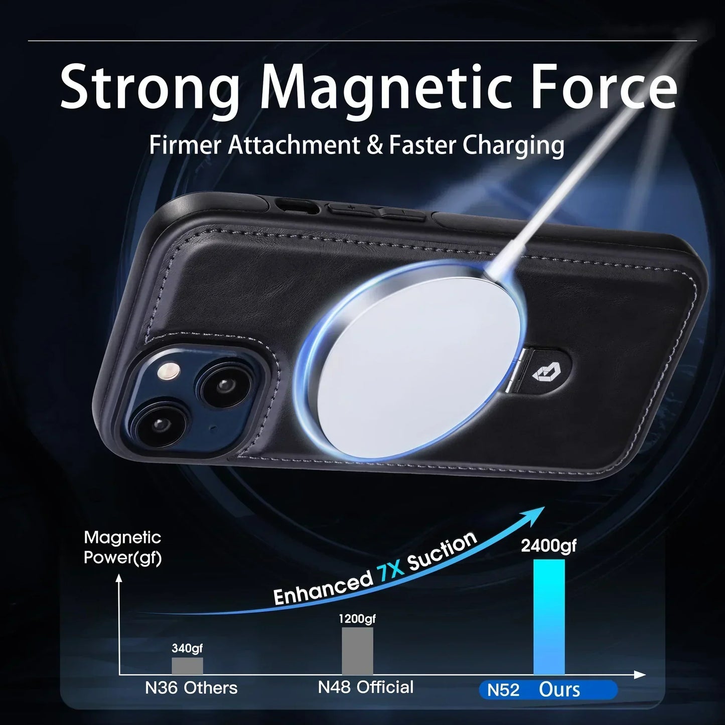🔥🔥 Don't Miss It | 📱Full-Coverage Shockproof Leather Magnetic Stand iPhone Case