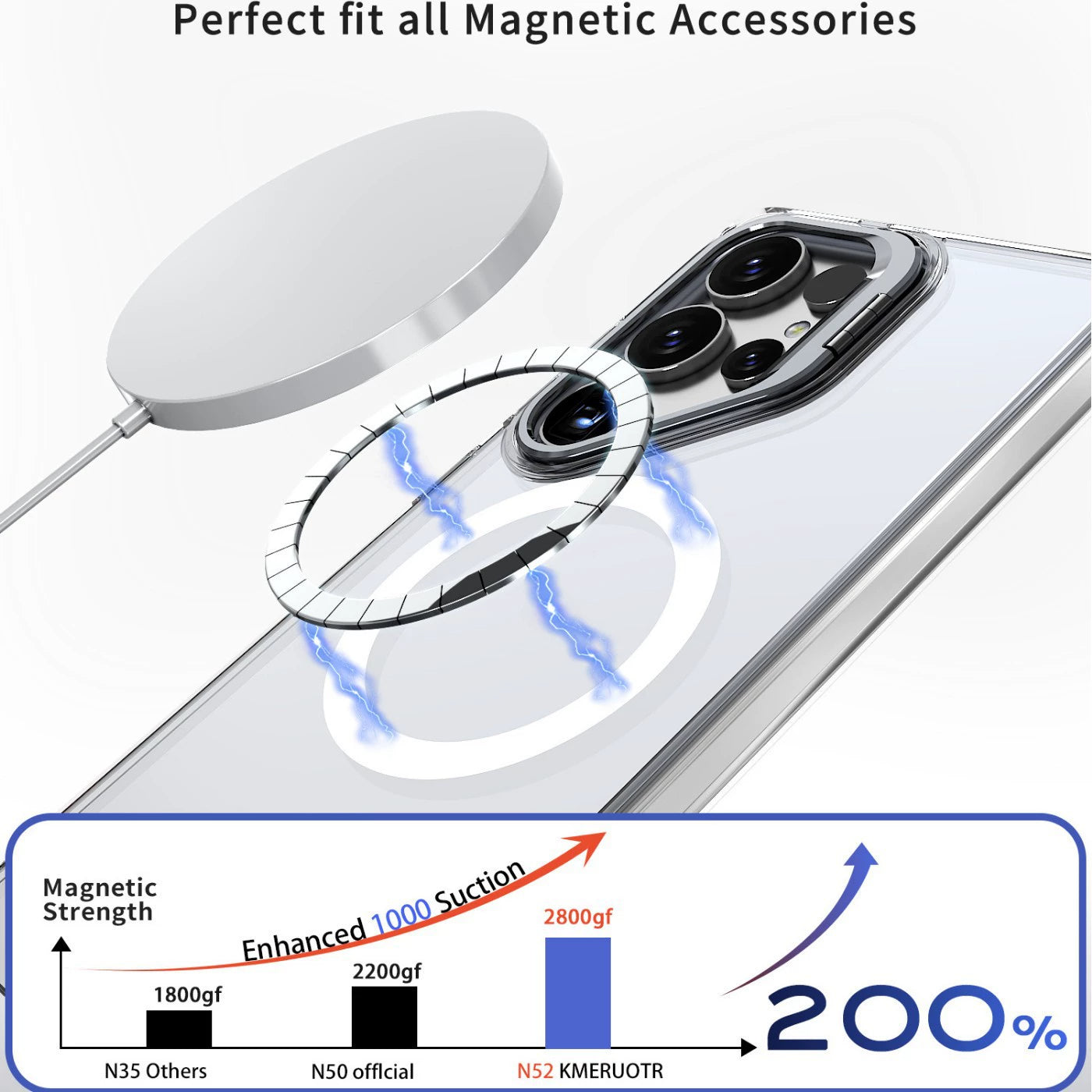 📱Samsung Magnetic Matte Case | Crystal Armor Lens Frame with Hidden Stand✨